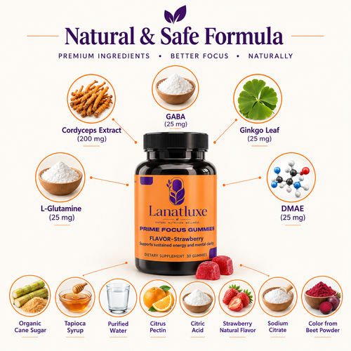 PRIME FOCUS GUMMIES